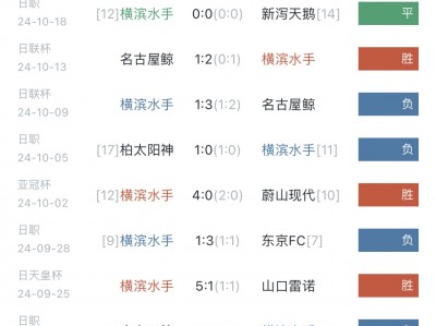 乐动体育登录-比赛过程起伏不定，胜负难以预料