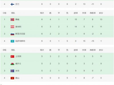 乐动体育入口-关于欧国联荷兰横扫意大利晋级八强赛的信息