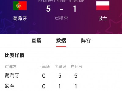 乐动足球官网-关于葡萄牙联赛冠军豪取三连胜，领跑积分榜的信息