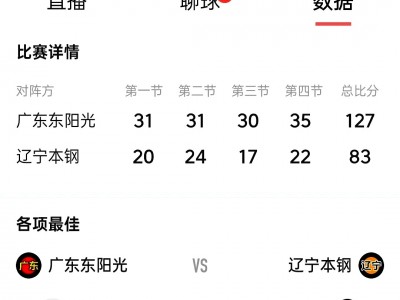 乐动体育器材租赁app-关于比赛时刻紧凑，双方球队实力对比打出精彩战役的信息