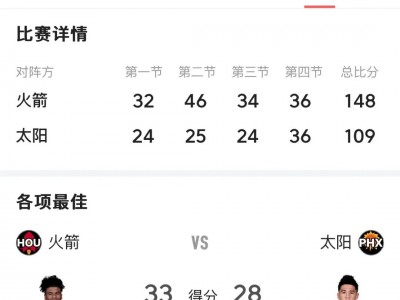 乐动体育全站-关于火箭队赢下紧要比赛进一步巩固排名的信息