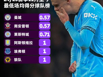 乐动体育直播-曼城惨遭淘汰，无缘四强的简单介绍