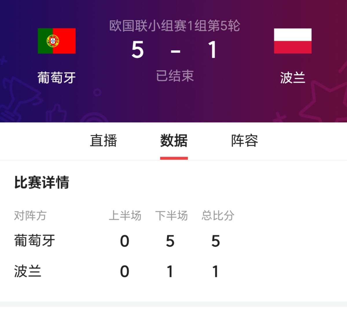 关于葡萄牙联赛冠军豪取三连胜，领跑积分榜的信息