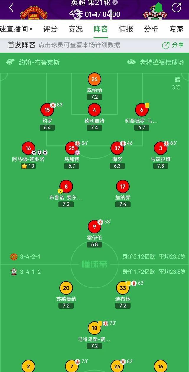 包含曼联不敌南安普顿，球队表现低迷令人痛心的词条