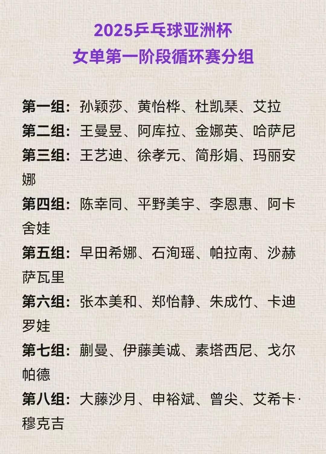 包含欧洲亚洲杯资格赛分组抽签揭晓，实力相近球队厮杀激烈的词条