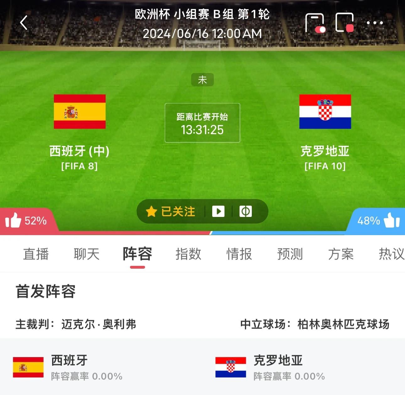 克罗地亚惨遭西班牙逆转，小组出局