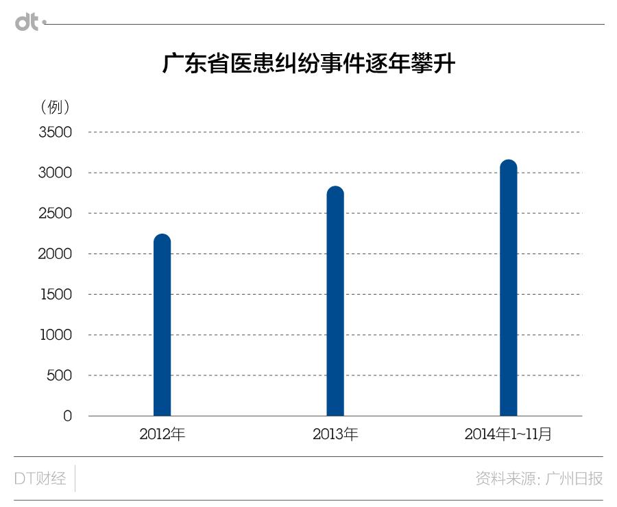 亚洲代表彪悍表现，成绩逐渐攀升！的简单介绍
