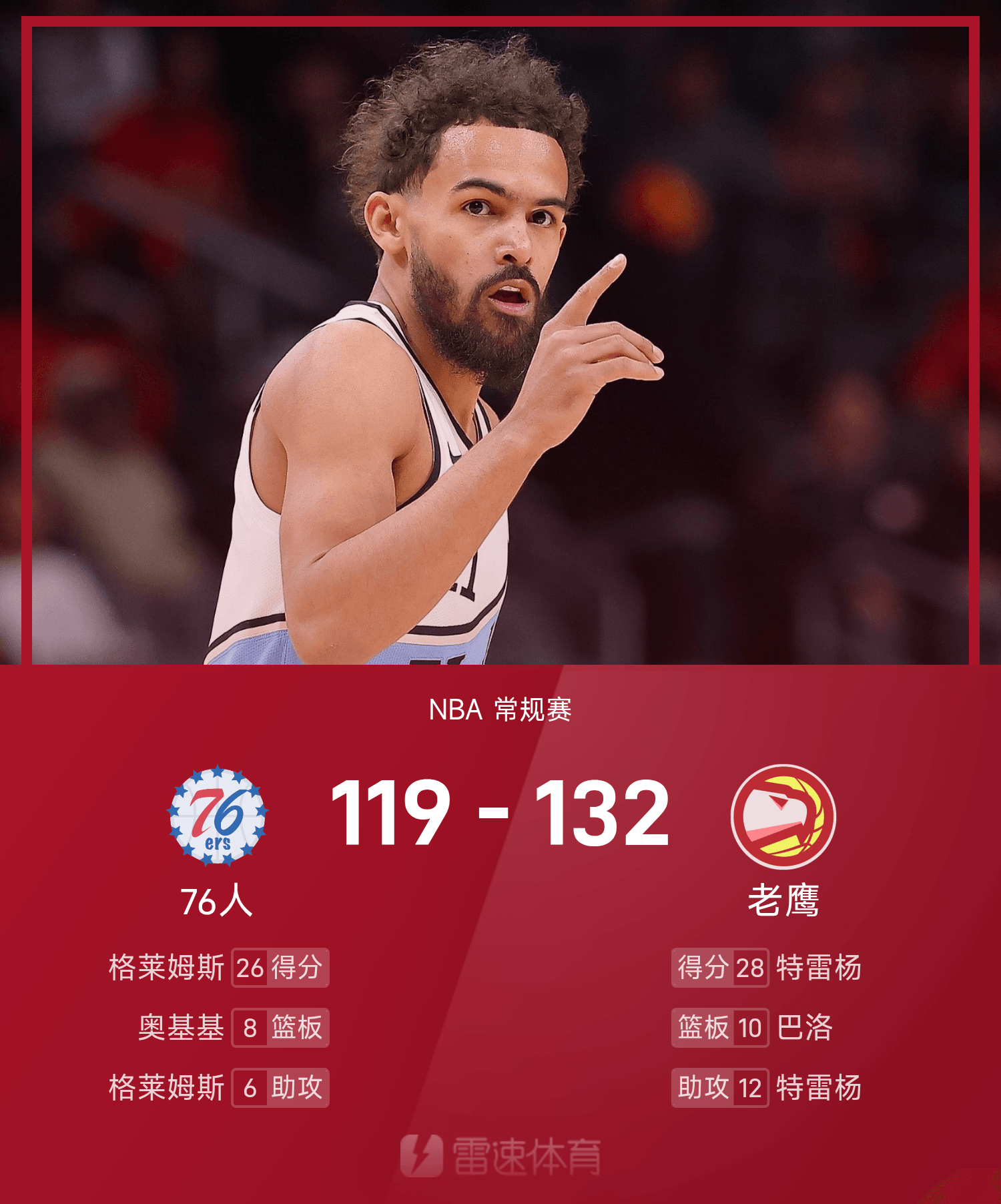 包含维金斯砍下生涯新高，独得分的词条
