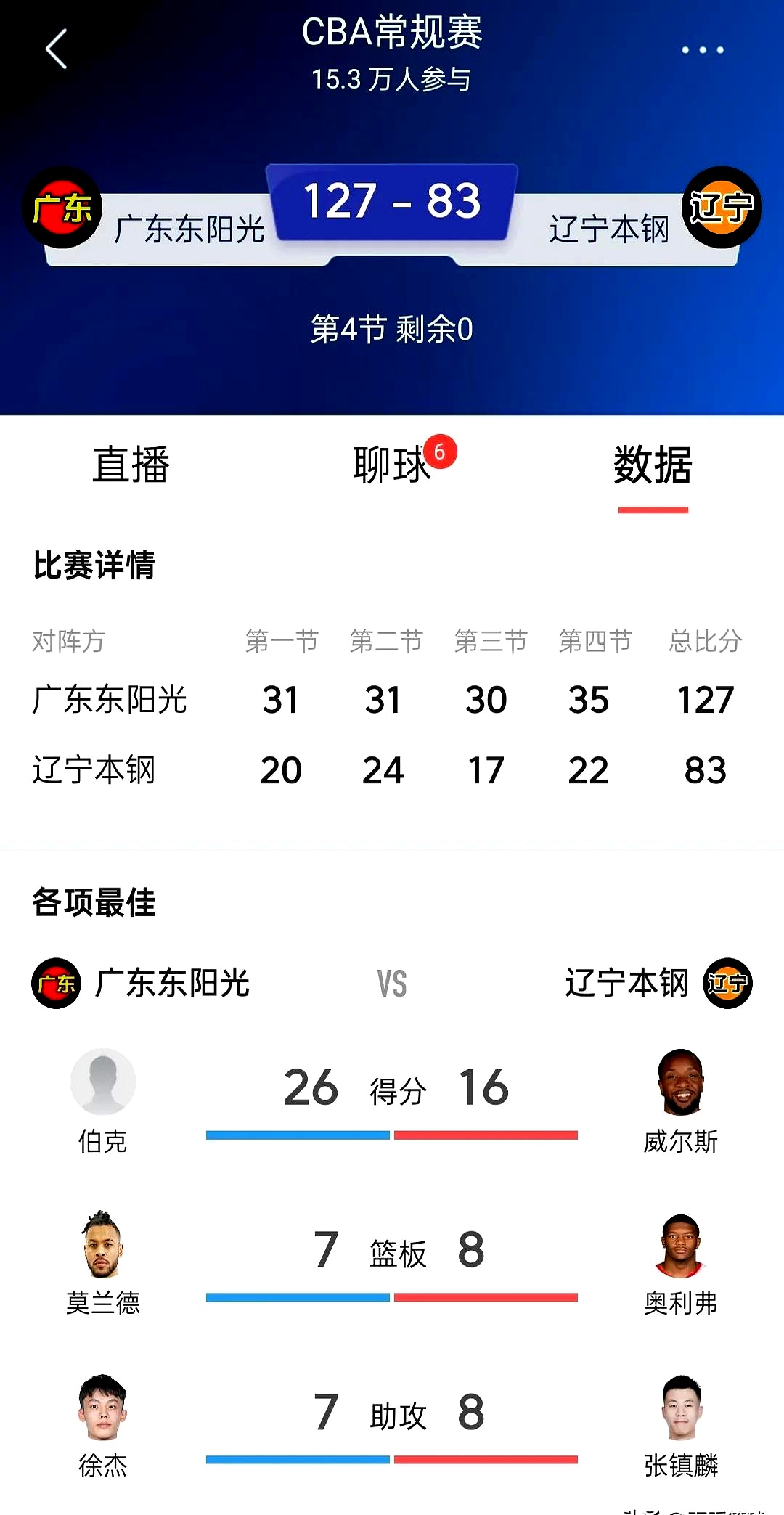 关于比赛时刻紧凑，双方球队实力对比打出精彩战役的信息